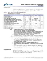 MT48H32M16LFCJ-75:A TR Datasheet Page 19