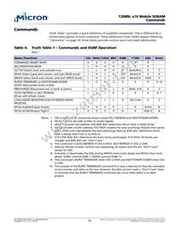 MT48H8M16LFF4-8 Datasheet Page 15