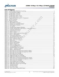 MT48H8M32LFB5-75 AT:H Datasheet Page 5