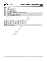 MT48H8M32LFB5-75 AT:H Datasheet Page 7