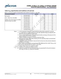 MT48H8M32LFB5-75 AT:H Datasheet Page 18