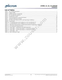 MT48LC16M16A2F4-6A:G Datasheet Page 6