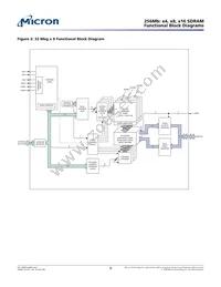 MT48LC16M16A2F4-6A:G Datasheet Page 9