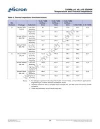 MT48LC16M16A2F4-6A:G Datasheet Page 20