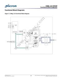 MT48LC2M32B2TG-6A IT:JTR Datasheet Page 8