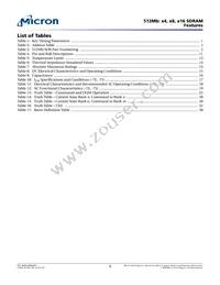 MT48LC32M16A2P-75:C TR Datasheet Page 5