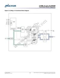 MT48LC32M16A2P-75:C TR Datasheet Page 9