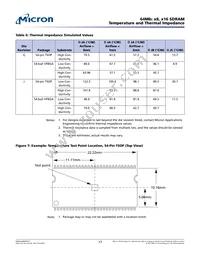 MT48LC4M16A2P-6A AAT:J Datasheet Page 17