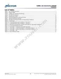 MT48LC4M32B2B5-6A AAT:L Datasheet Page 6