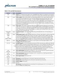 MT48LC8M16A2P-7E:L Datasheet Page 15