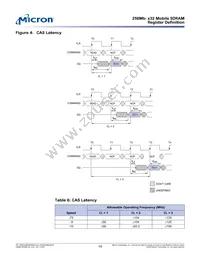 MT48LC8M32LFF5-8 TR Datasheet Page 14