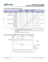 MT48LC8M8A2P-7E:J Datasheet Page 18