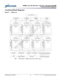 MT49H16M16FM-5 TR Datasheet Page 5