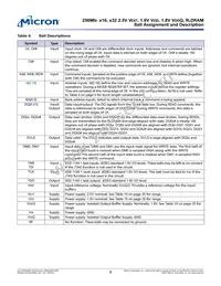 MT49H16M16FM-5 TR Datasheet Page 8