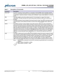 MT49H16M16FM-5 TR Datasheet Page 10