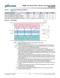 MT49H16M16FM-5 TR Datasheet Page 13