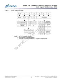 MT49H16M16FM-5 TR Datasheet Page 15