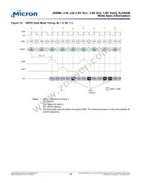 MT49H16M16FM-5 TR Datasheet Page 19