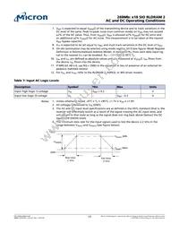 MT49H16M18CSJ-25:B Datasheet Page 17