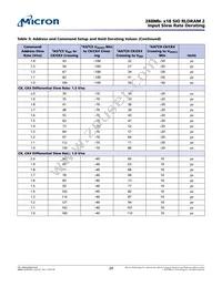 MT49H16M18CSJ-25:B Datasheet Page 20