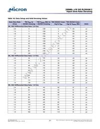 MT49H16M18CSJ-25:B Datasheet Page 21