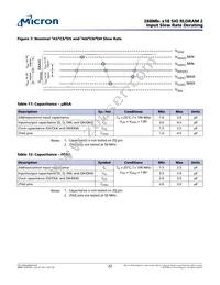 MT49H16M18CSJ-25:B Datasheet Page 22