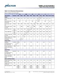 MT49H16M18CSJ-25:B Datasheet Page 23