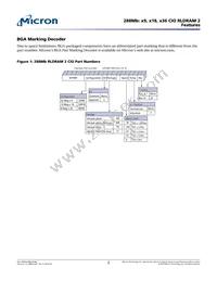 MT49H16M18SJ-25 IT:B Datasheet Page 2