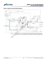 MT49H16M18SJ-25 IT:B Datasheet Page 10