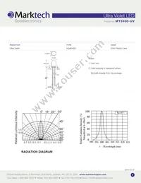 MT5400-UV Datasheet Page 2