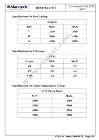 MT5470A-LWT Datasheet Page 5