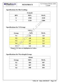 MT5470D-UY Datasheet Page 4