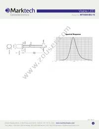 MT5505-BG-15 Datasheet Page 2