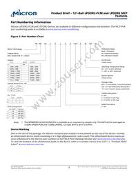 MT66R7072A10ACUXZW.ZCA Datasheet Page 2
