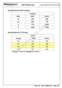 MT7315B-UR-A Datasheet Page 5