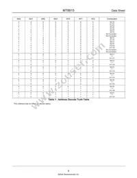 MT8815APR1 Datasheet Page 8