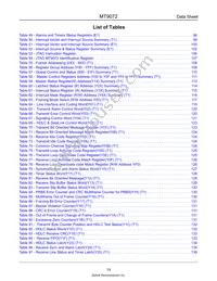 MT9072AV2 Datasheet Page 19