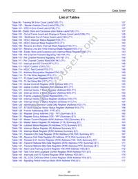 MT9072AV2 Datasheet Page 20