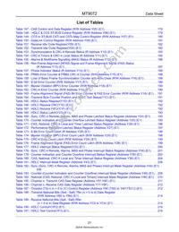 MT9072AV2 Datasheet Page 21