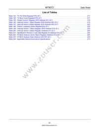 MT9072AV2 Datasheet Page 22