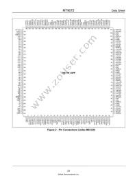 MT9072AV2 Datasheet Page 23