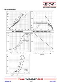 MT90C16T1-BP Datasheet Page 3