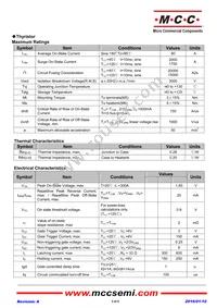 MT90CB16T1-BP Datasheet Page 3