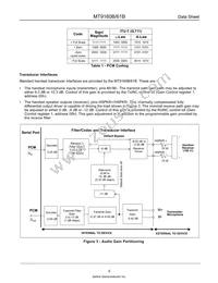 MT9160BS1 Datasheet Page 5