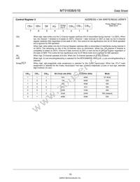 MT9160BS1 Datasheet Page 15