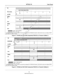 MT93L16AQ1 Datasheet Page 10