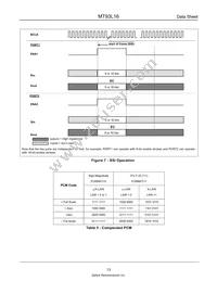 MT93L16AQ1 Datasheet Page 13