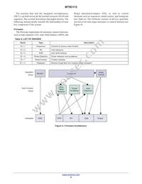 MT9D115W00STCK25AC1-750 Datasheet Page 6