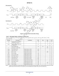 MT9D115W00STCK25AC1-750 Datasheet Page 8