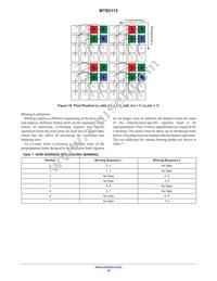 MT9D115W00STCK25AC1-750 Datasheet Page 16